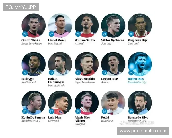 足球历史百大球星排名揭秘 谁是最伟大的足球传奇人物