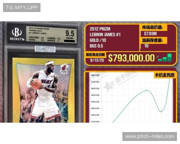 钻石足球球星卡市场价格揭秘一张多少钱及其投资潜力分析